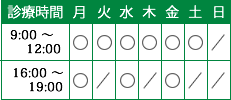 診療時間：9時から12時、16時から19時